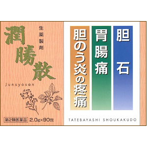 建林松鶴堂 潤勝散(じゅんしょうさん) 90包 